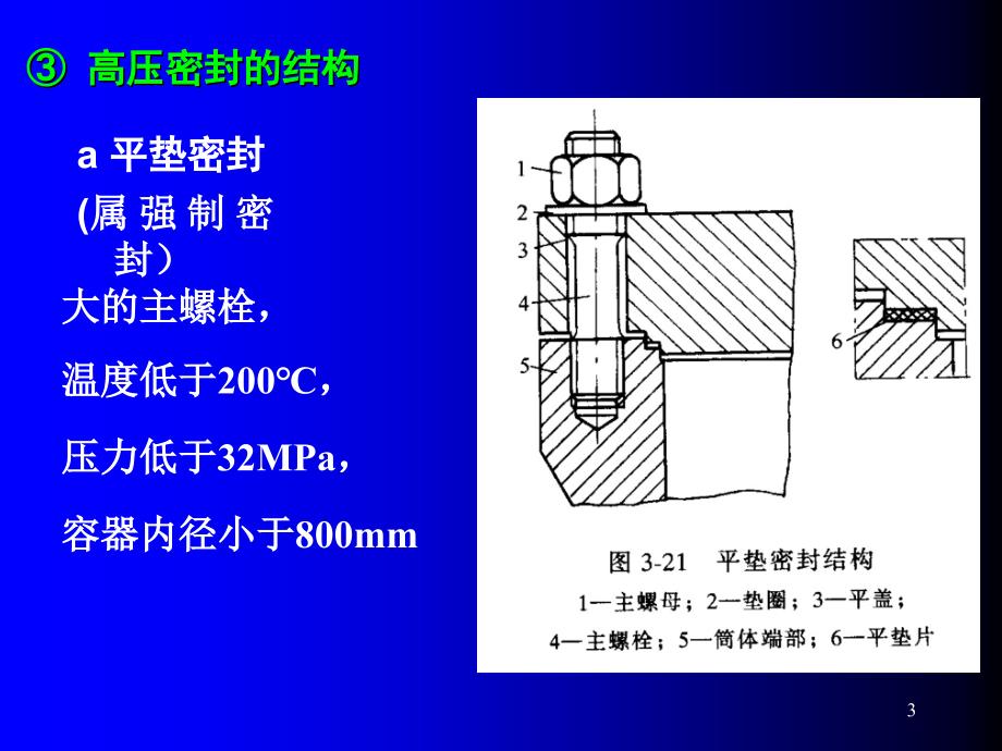 典型高压密封_第3页