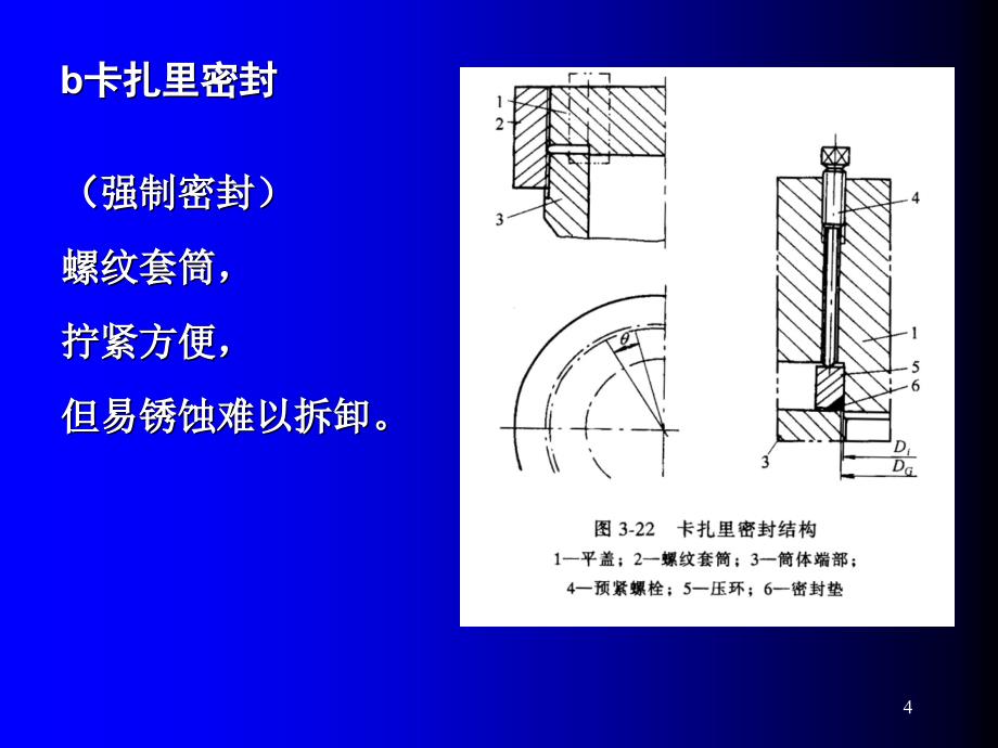 典型高压密封_第4页