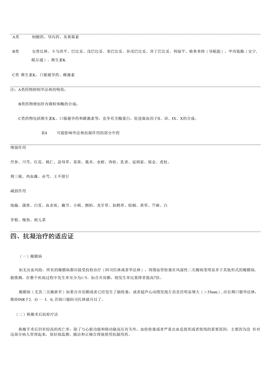 华法林应用指南_第4页