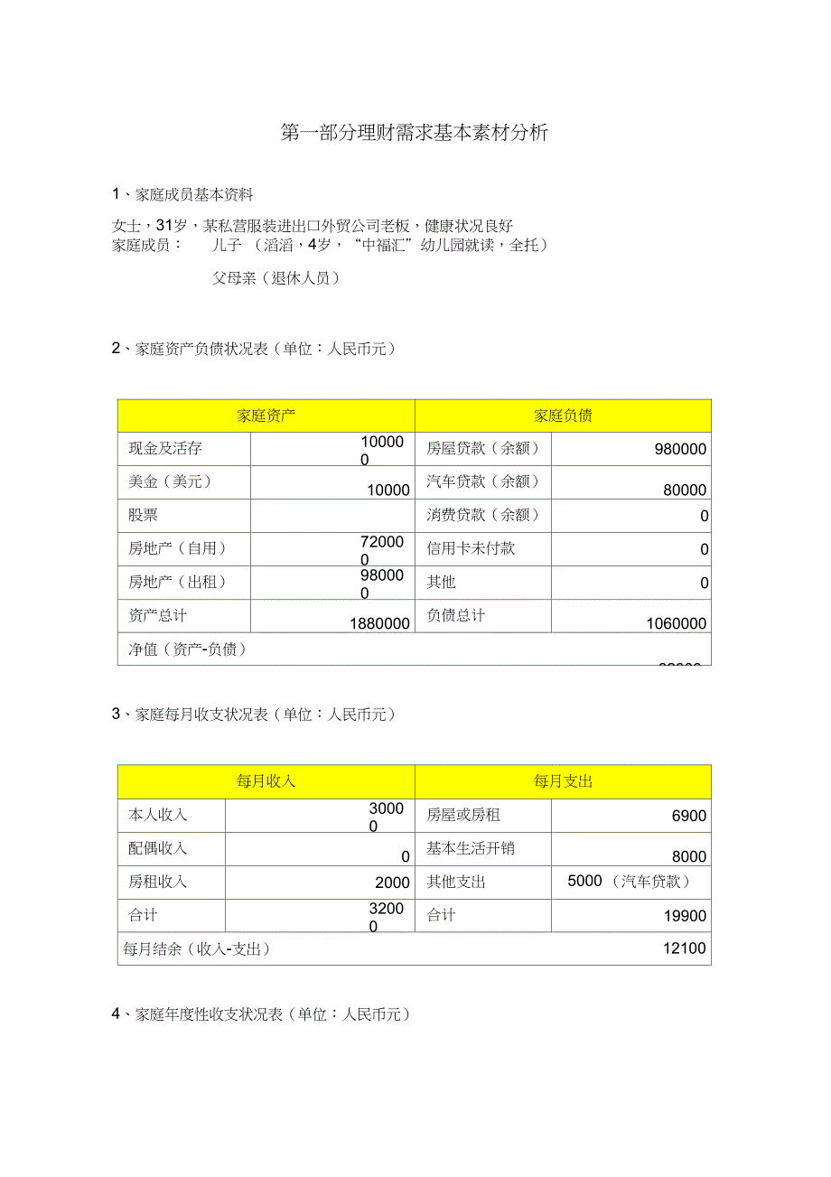 个人理财规划报告_第3页