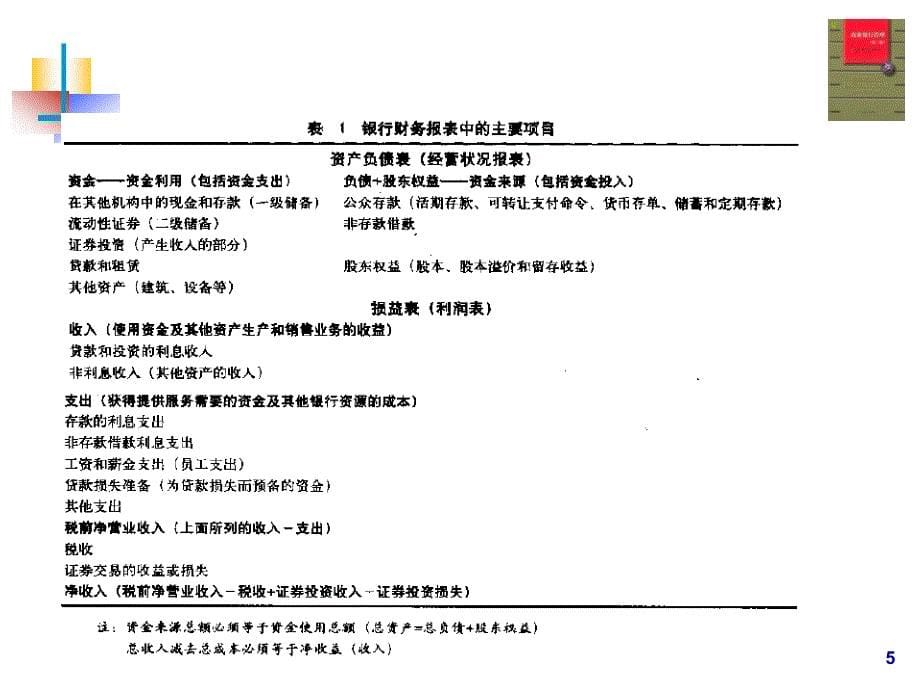 8财务报表与业绩评价_第5页