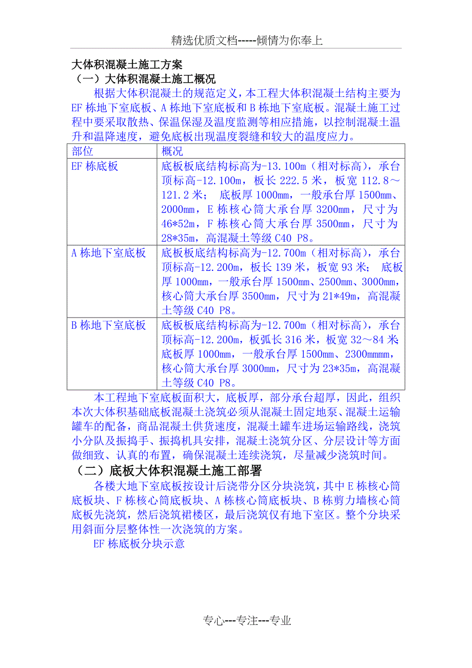 大体积混凝土施工方案_第1页