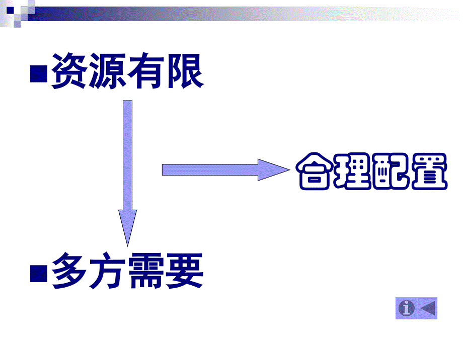 走进社会主义_第3页