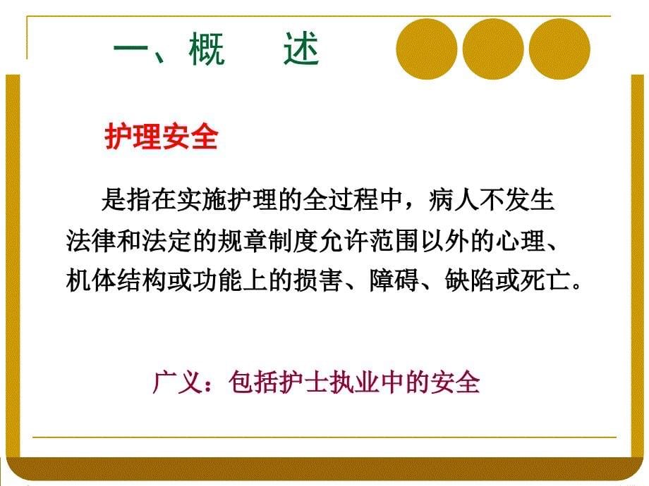 护理安全与相关法律法规材料ppt课件_第5页