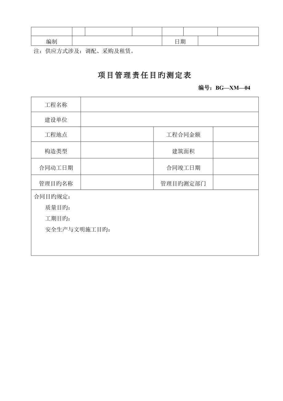 项目管理手册表格_第4页