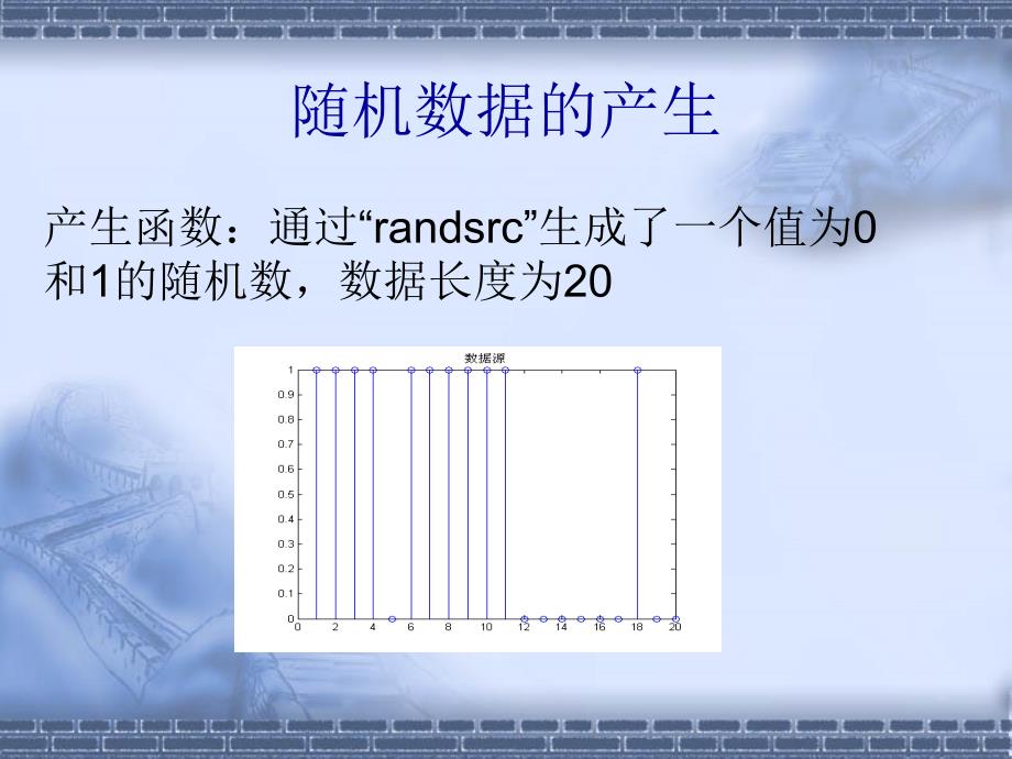 用Matlab仿真直接序列扩频系统教案_第4页