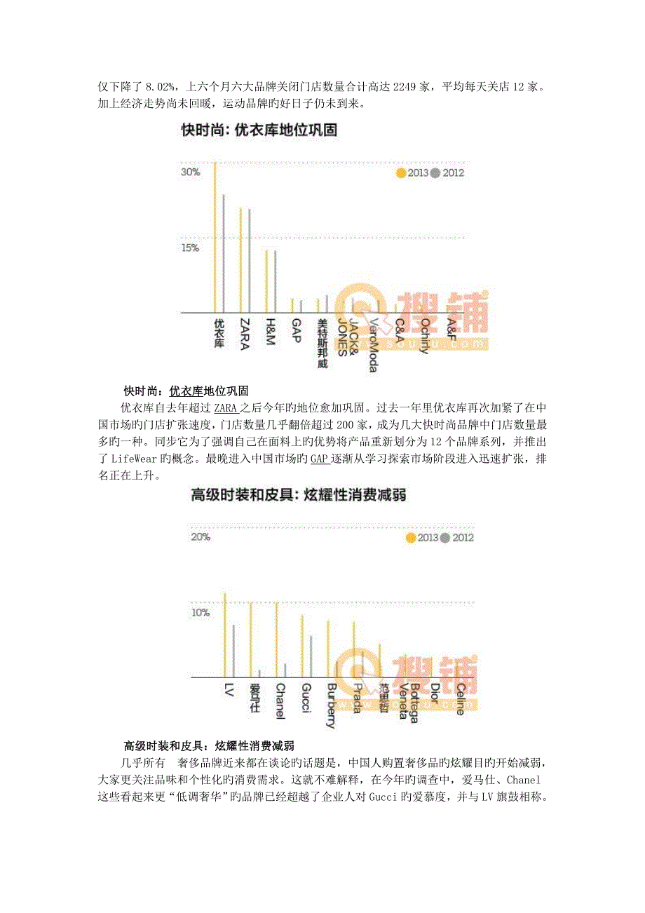 各行业品牌份额调查全面权威DOC_第2页