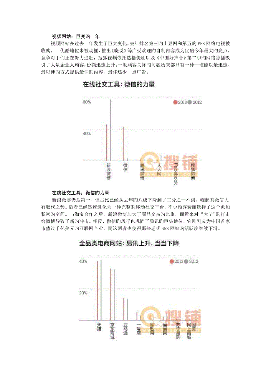 各行业品牌份额调查全面权威DOC_第4页