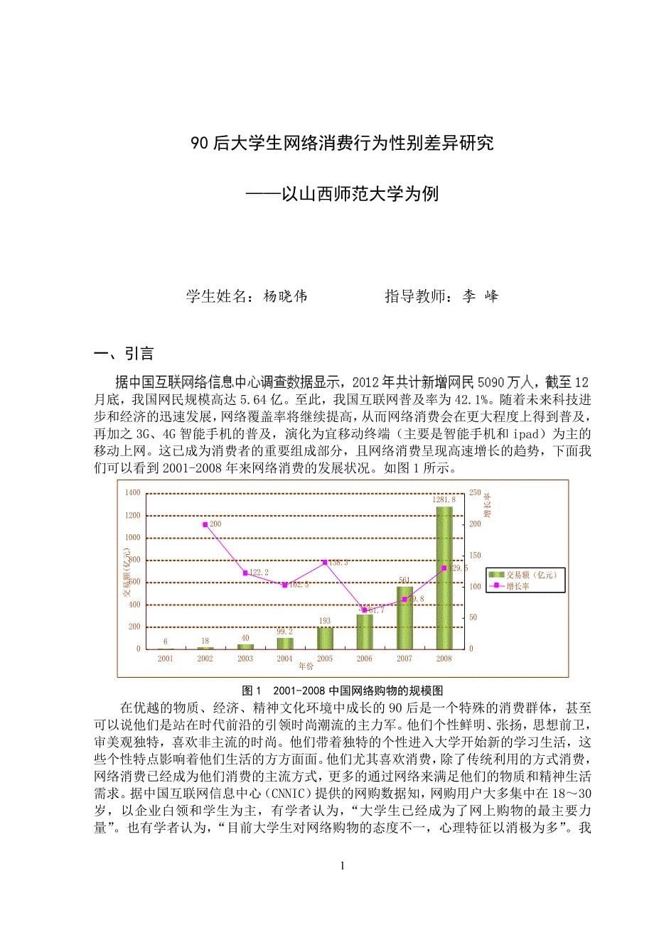 90后大学生网络消费行为性别差异研究—以山西师范大学为例本科学位论文_第5页