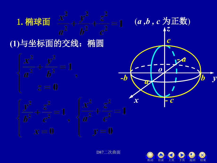 D87二次曲面课件_第3页