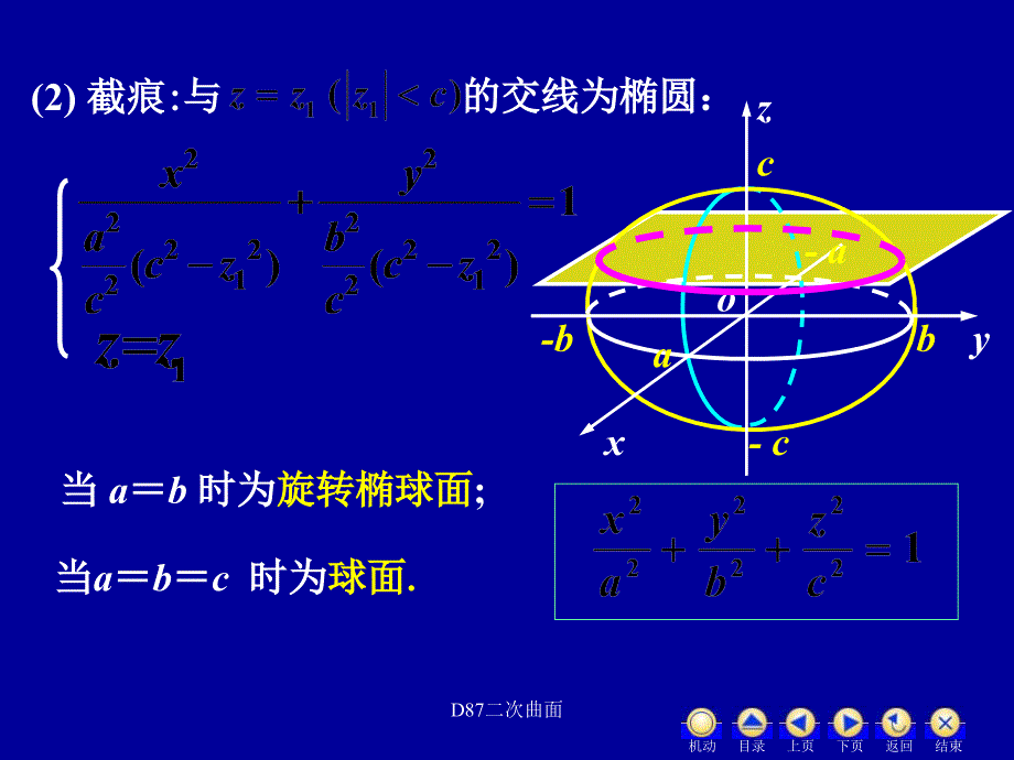 D87二次曲面课件_第4页