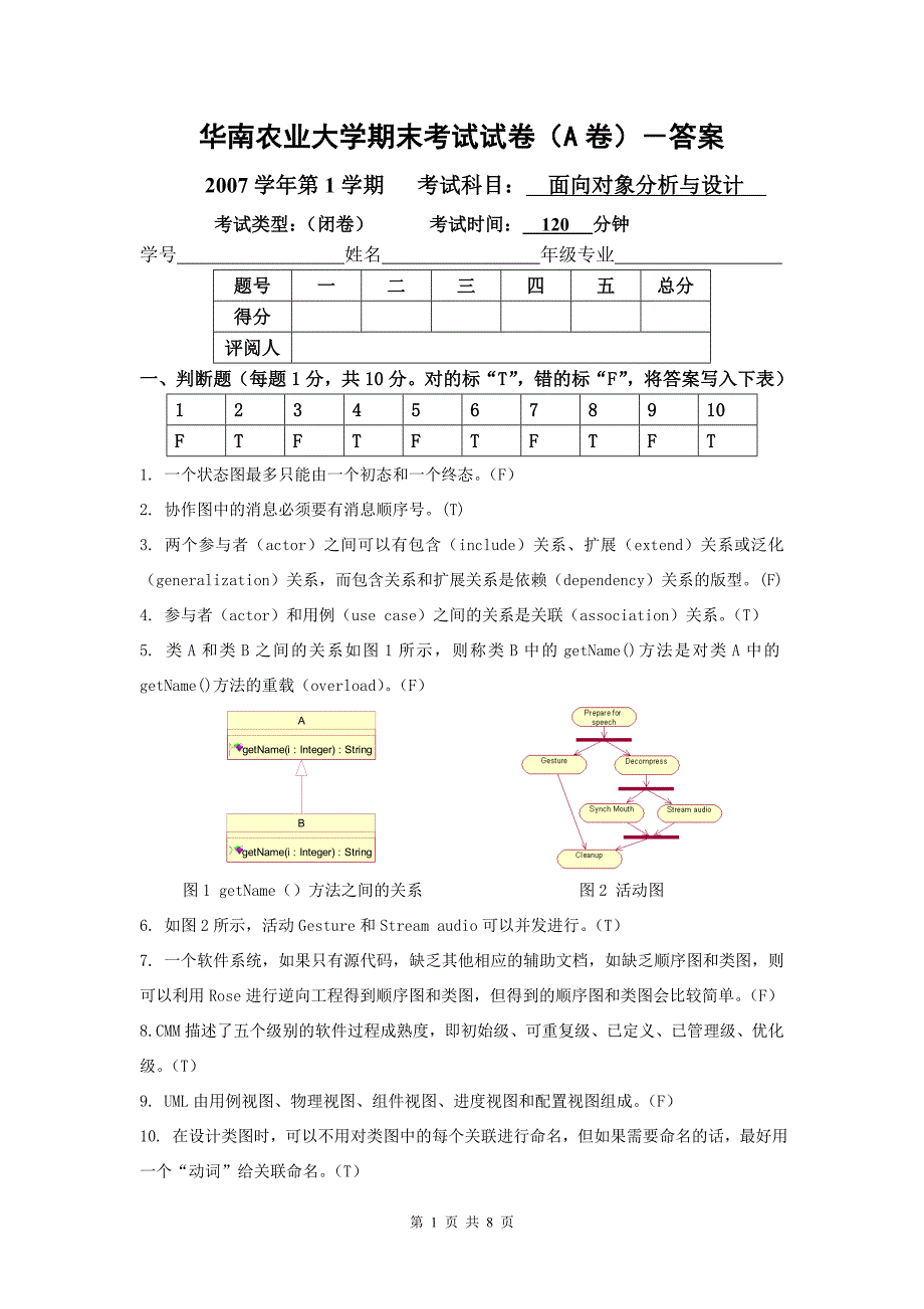 1学期面向对象分析与设计试卷(A)_答案_第1页