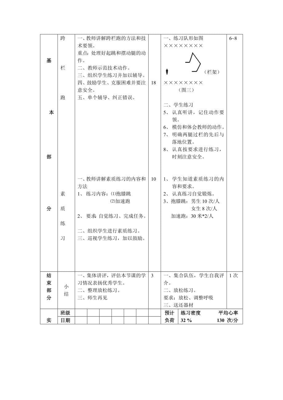 初三体育教案word版_第5页