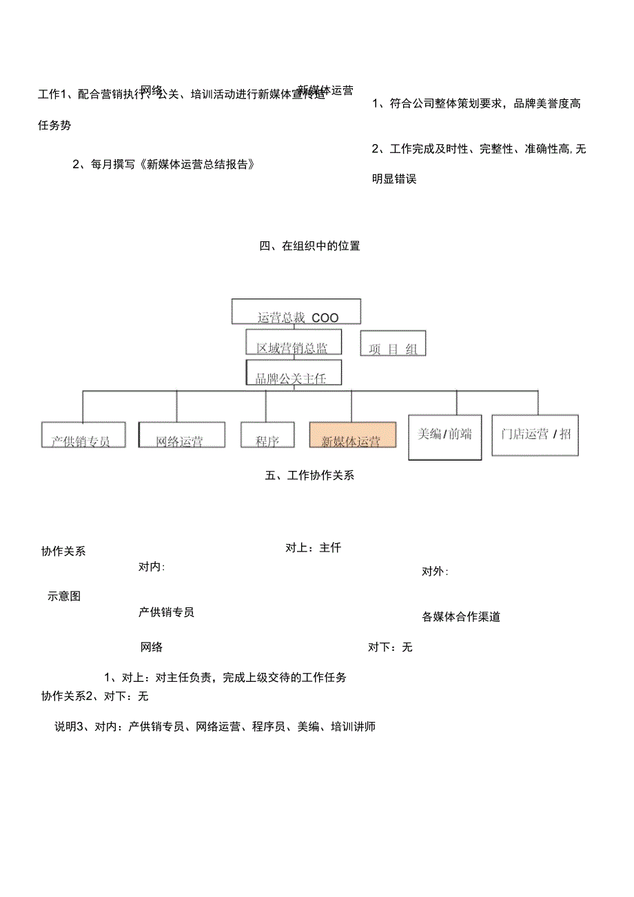 新媒体运营岗位职责说明书_第3页