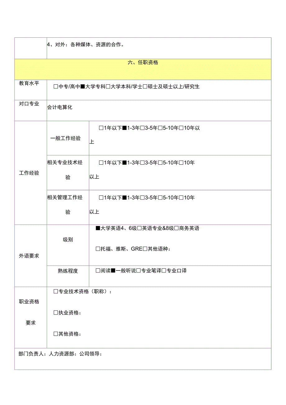 新媒体运营岗位职责说明书_第4页