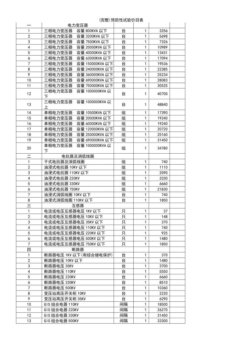 (最新整理)预防性试验价目表_第3页