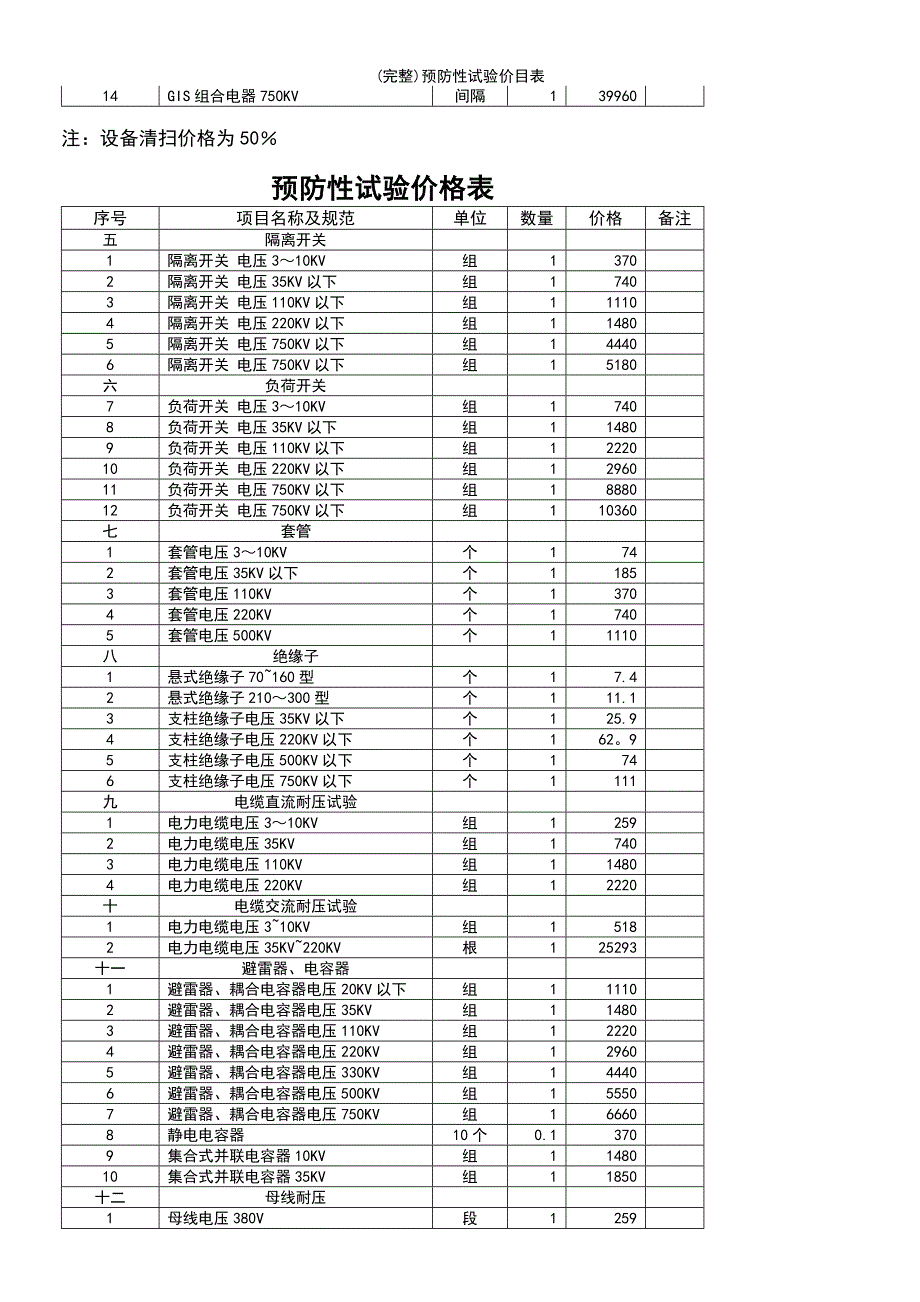 (最新整理)预防性试验价目表_第4页