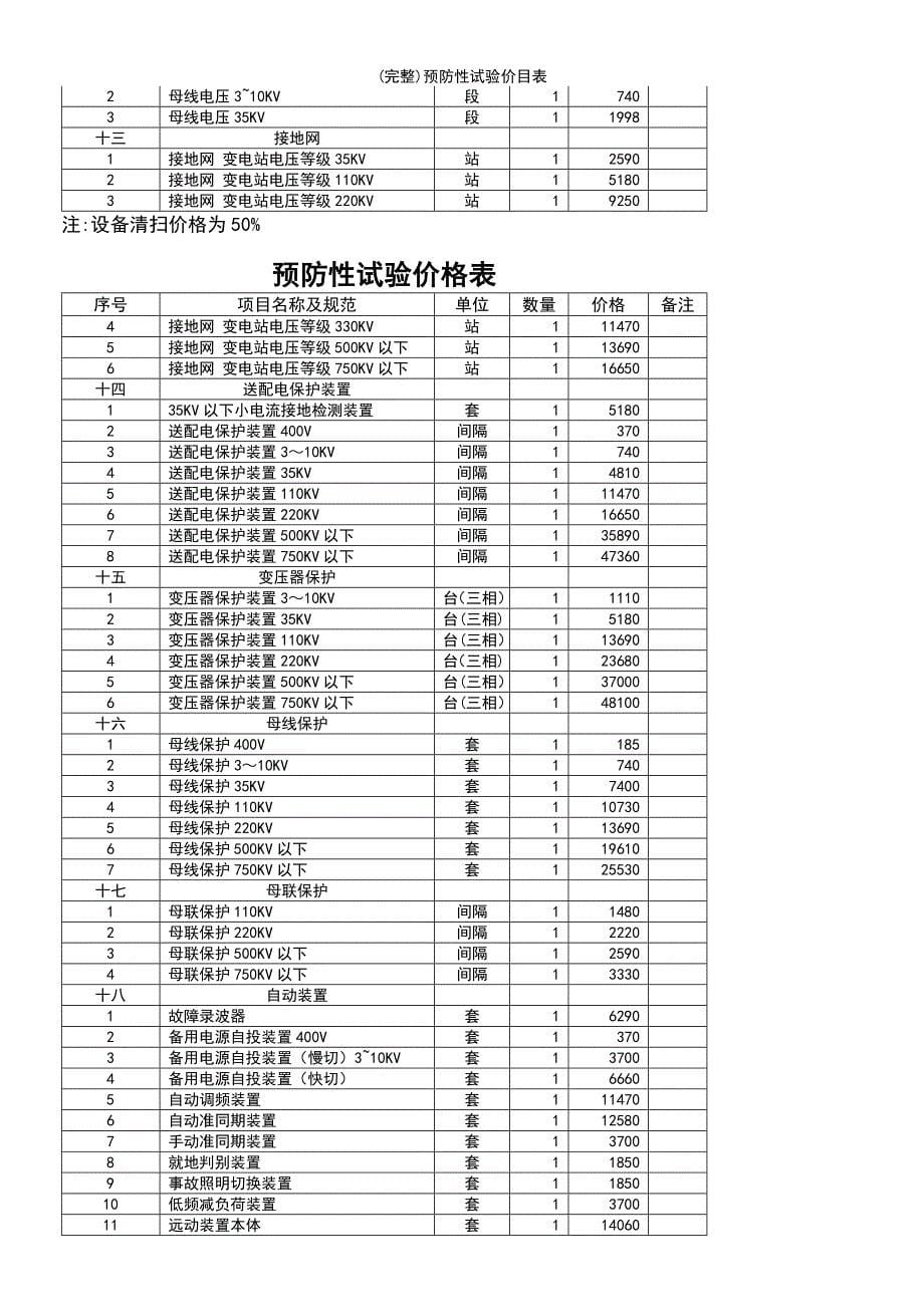 (最新整理)预防性试验价目表_第5页