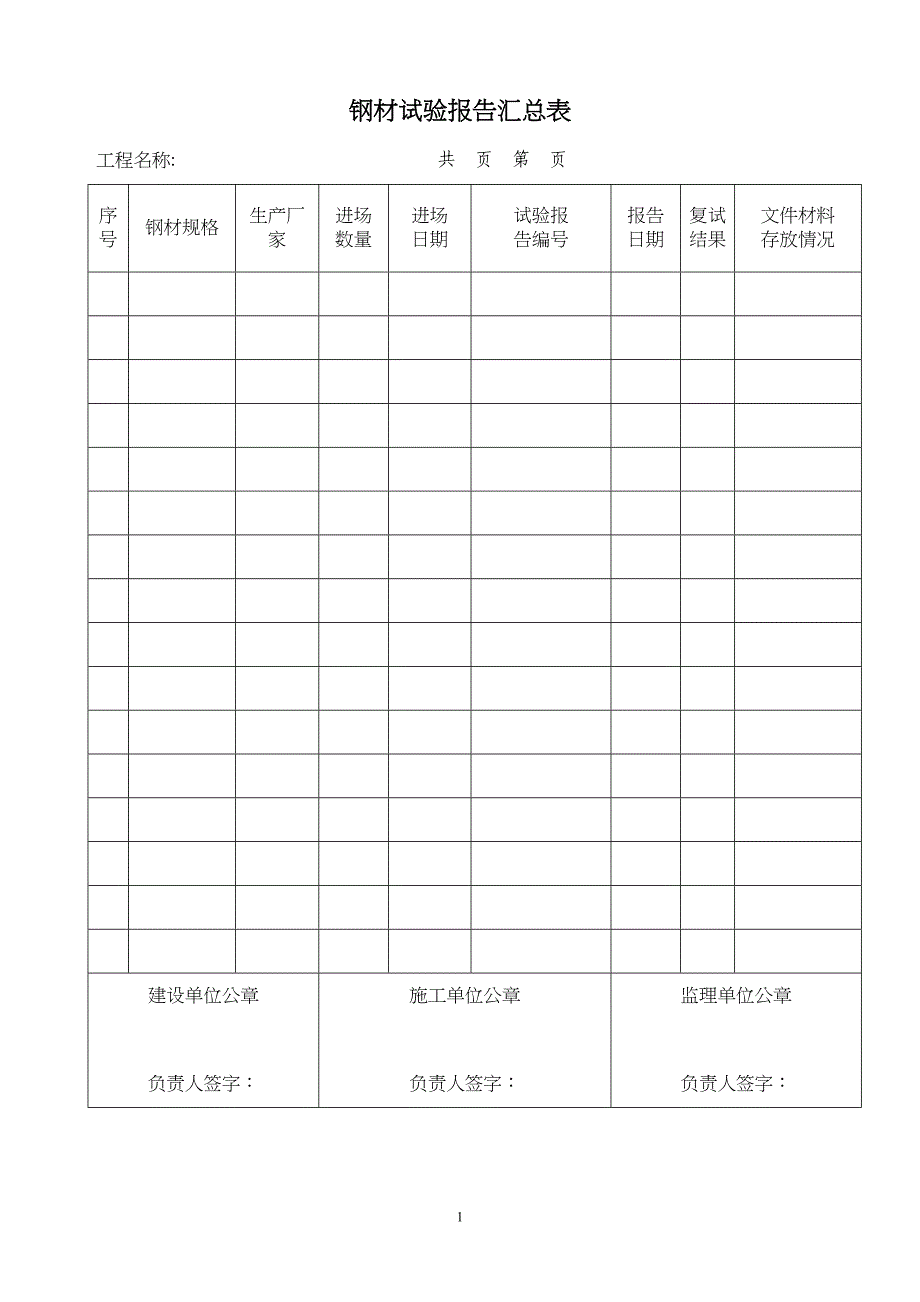 钢材试验报告汇总表(DOC 8页)_第1页