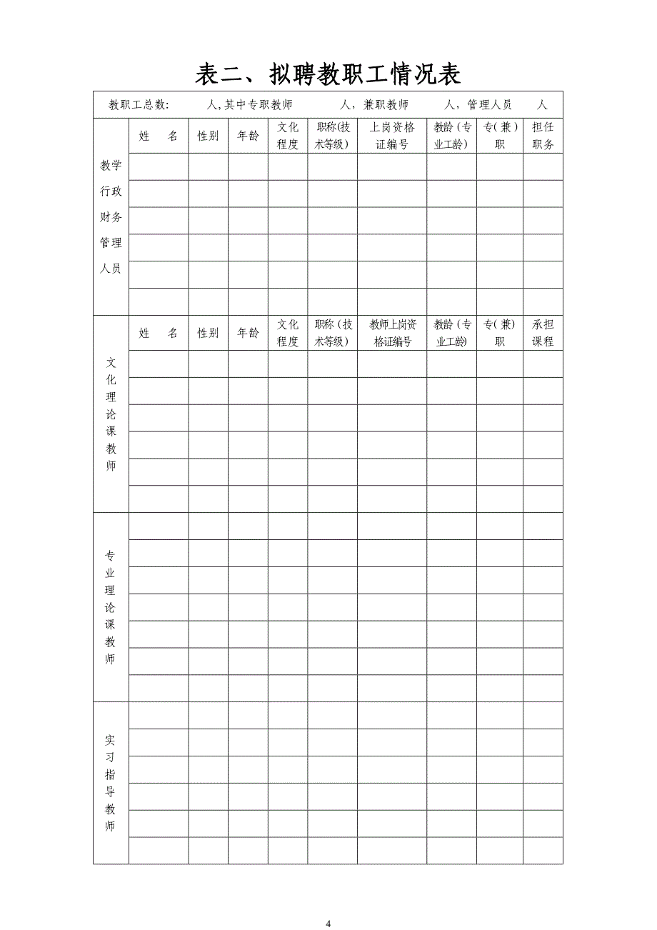 定西民办职业培训学校审批表.doc_第4页