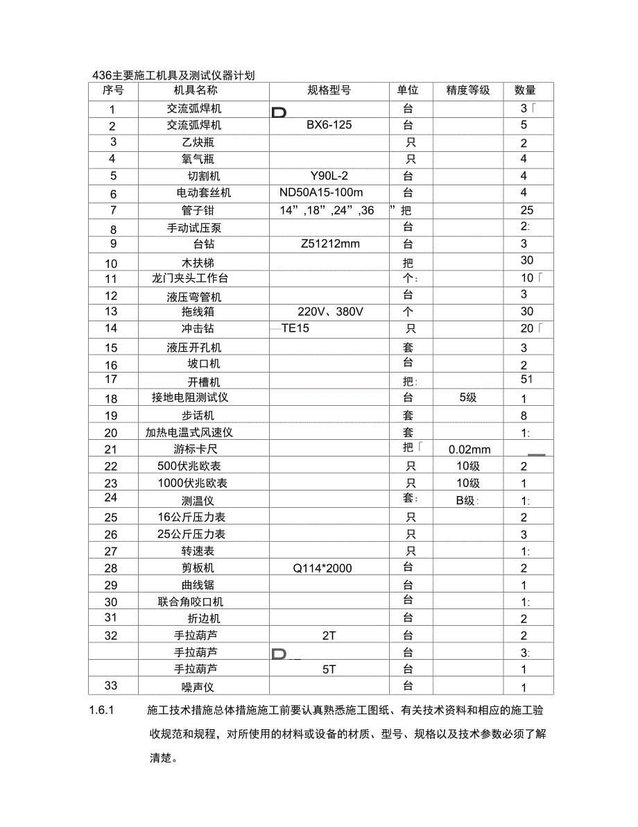 专项实用方案设计电气------楼机电施工组织设计方案_第5页