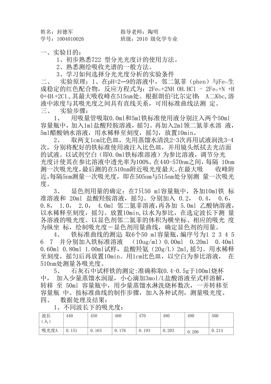 分光光度法测定铁含量_第1页