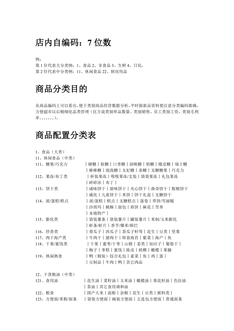 商品配置分类表.doc_第1页