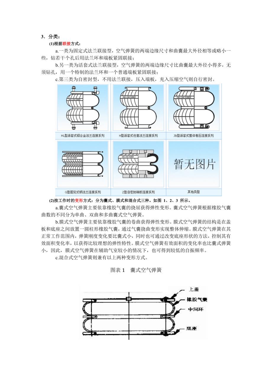 空气弹簧的发展_第3页