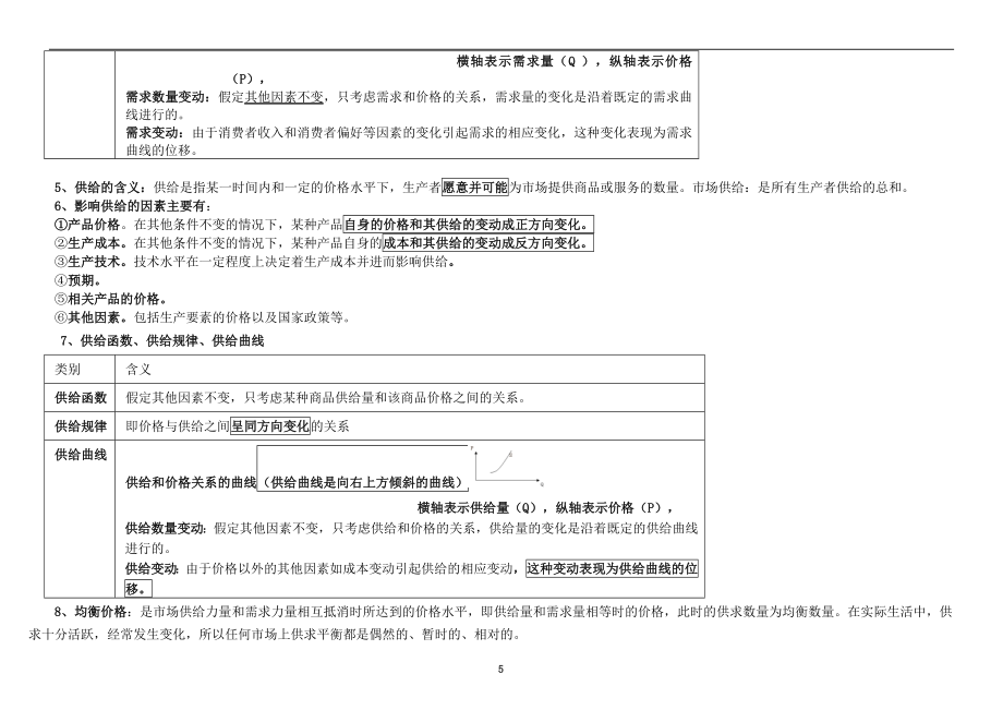 中级经济师经济基础知识 (2)_第5页