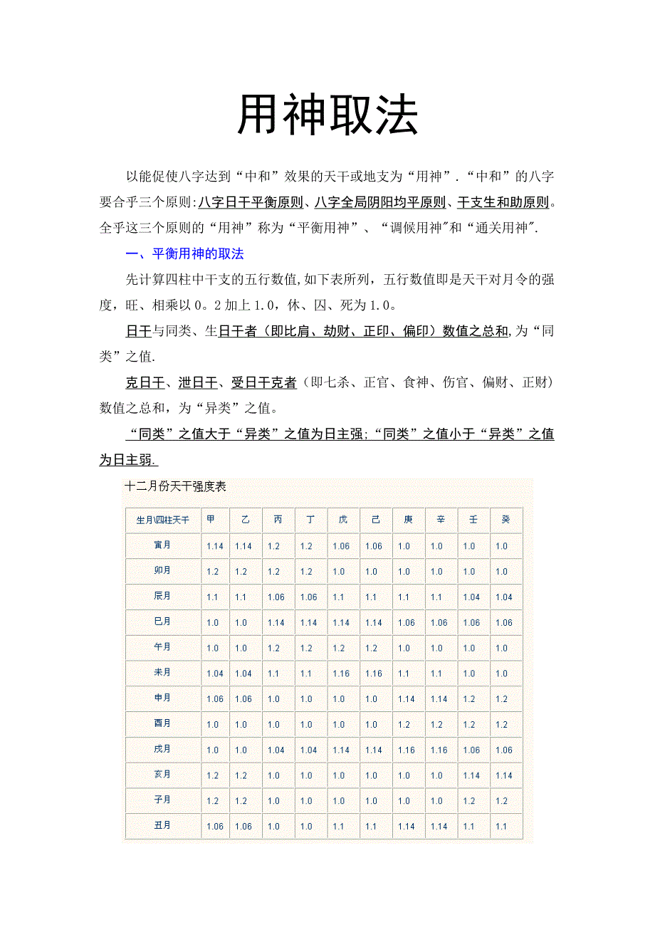 四柱用神的取法大全.doc_第1页