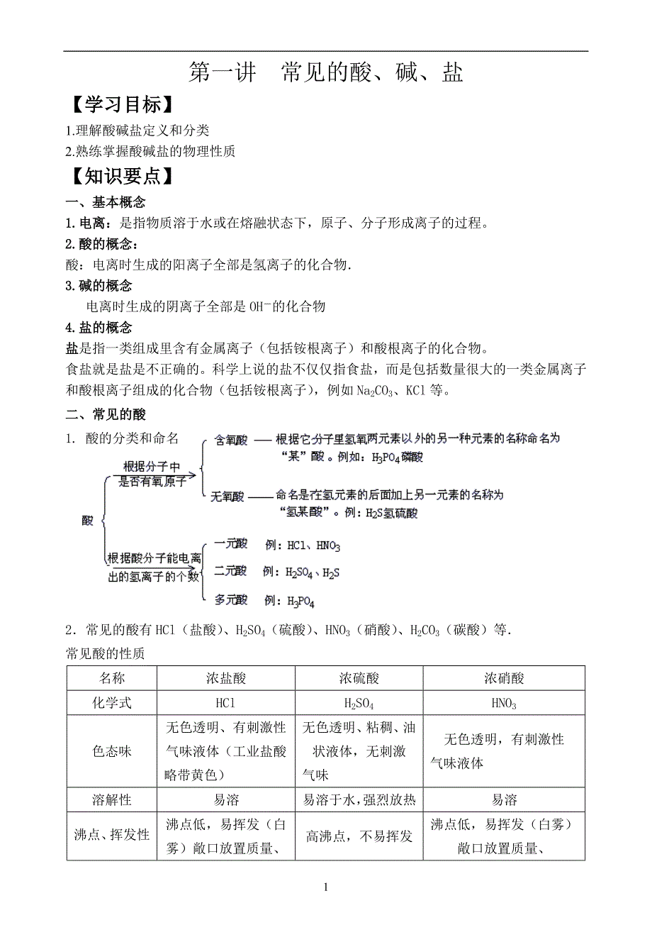 中考科学 常见的酸碱盐.doc_第1页