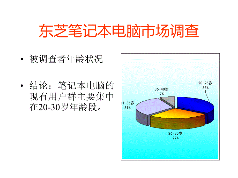 东芝东芝笔记本电脑市场调查报告_第3页