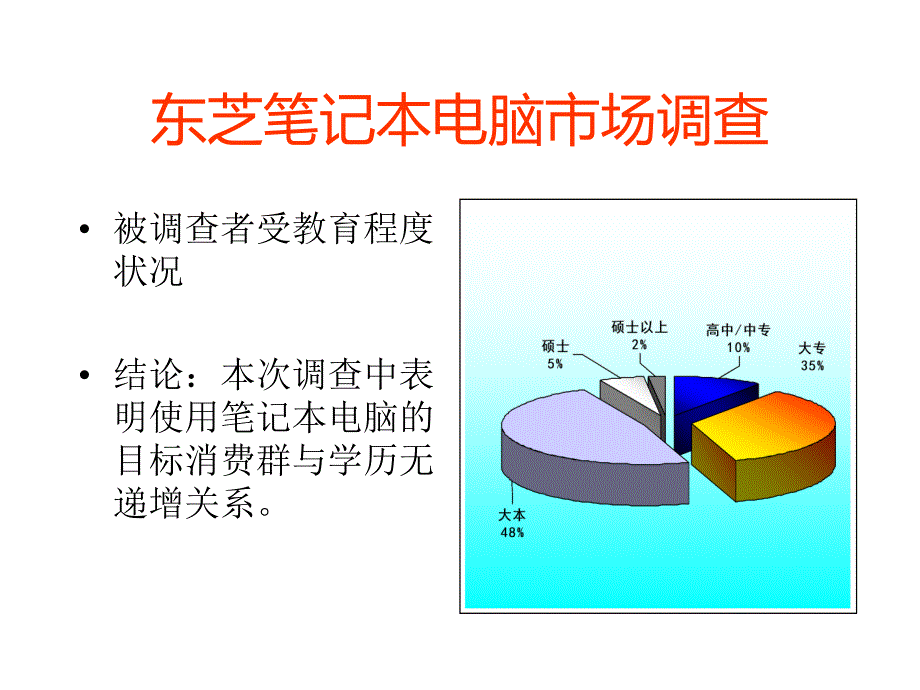 东芝东芝笔记本电脑市场调查报告_第4页