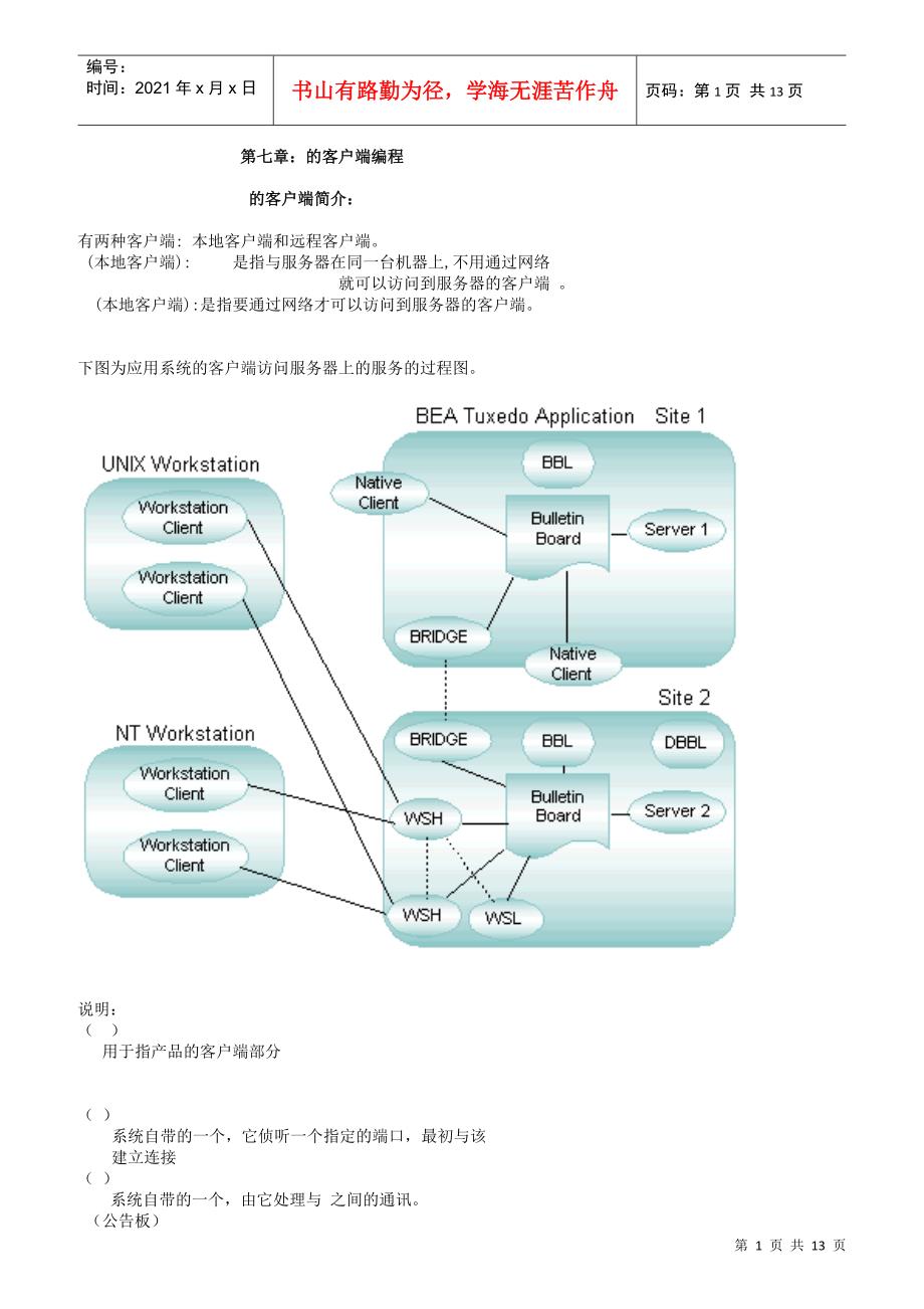 TUXEDO的客户端编程_第1页