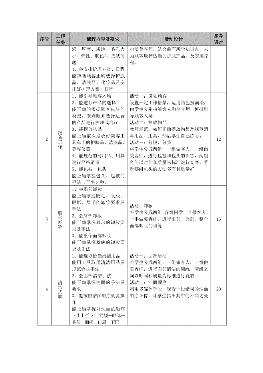 美容美体课程标准_第3页