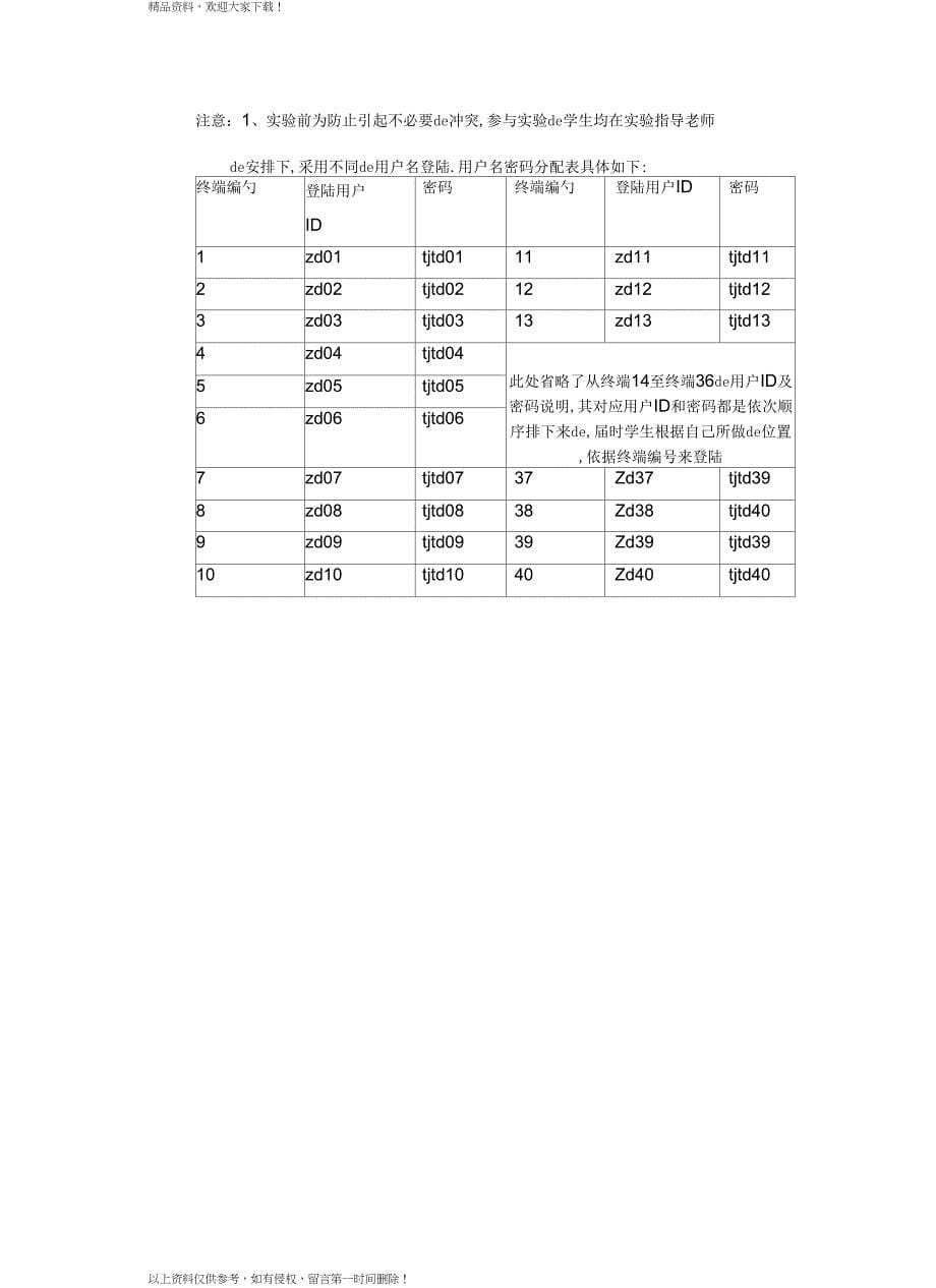 最新10试验SDH环形以太网业务配置实验汇总_第5页