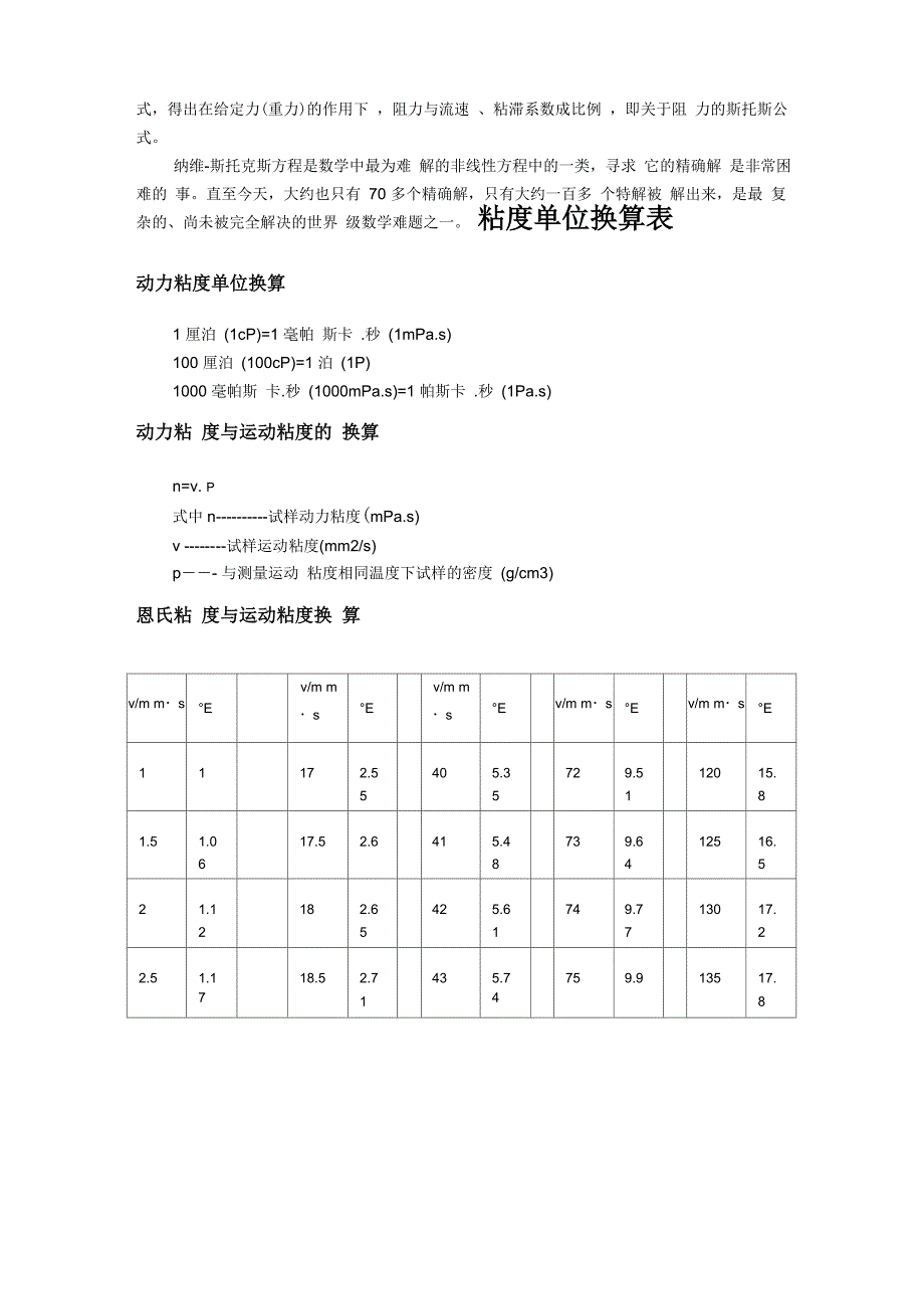 粘度单位换算_第4页