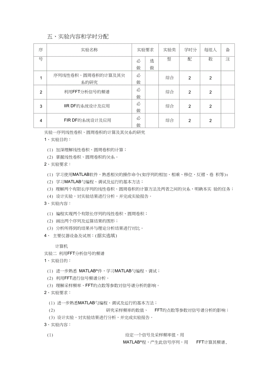 数字信号处理课程实验教学大纲_第2页