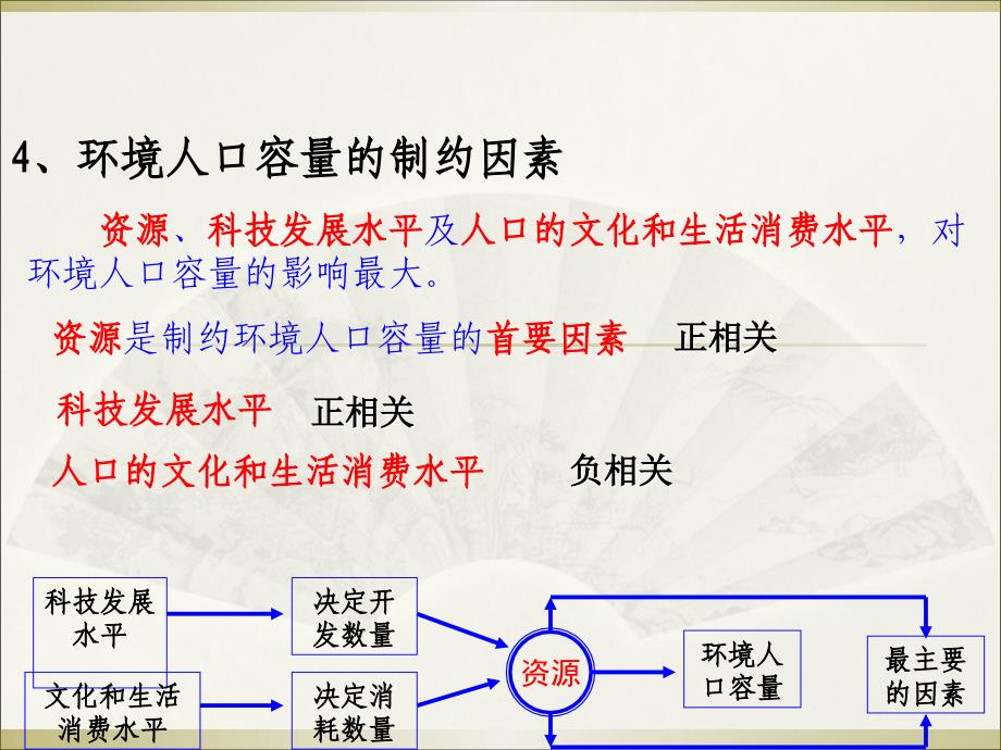 1.3人口的合理容量 [精选文档]_第3页