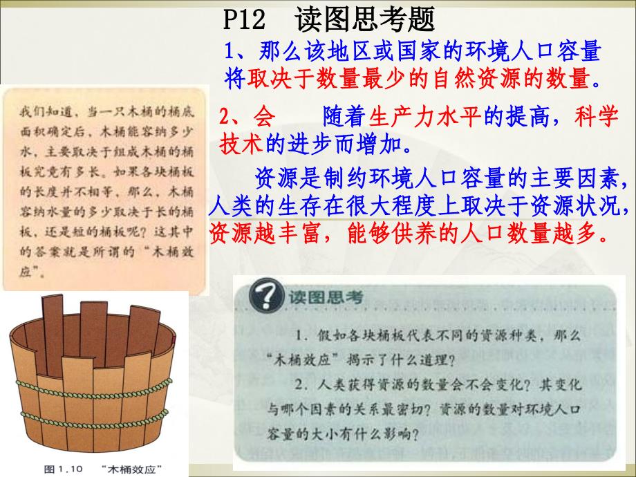 1.3人口的合理容量 [精选文档]_第4页