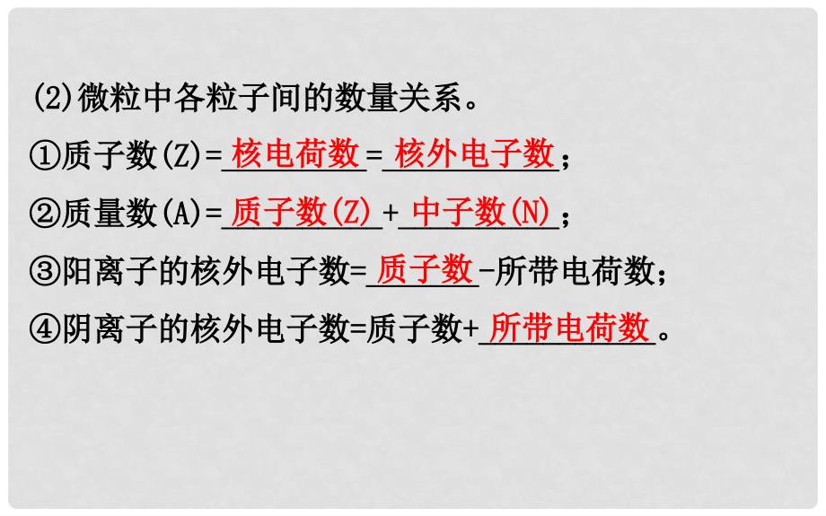 高考化学一轮复习 第五章 物质结构 元素周期律 1 原子结构 化学键课件_第4页