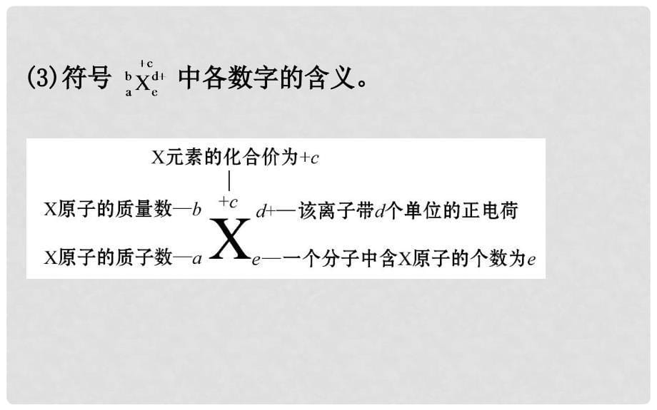 高考化学一轮复习 第五章 物质结构 元素周期律 1 原子结构 化学键课件_第5页