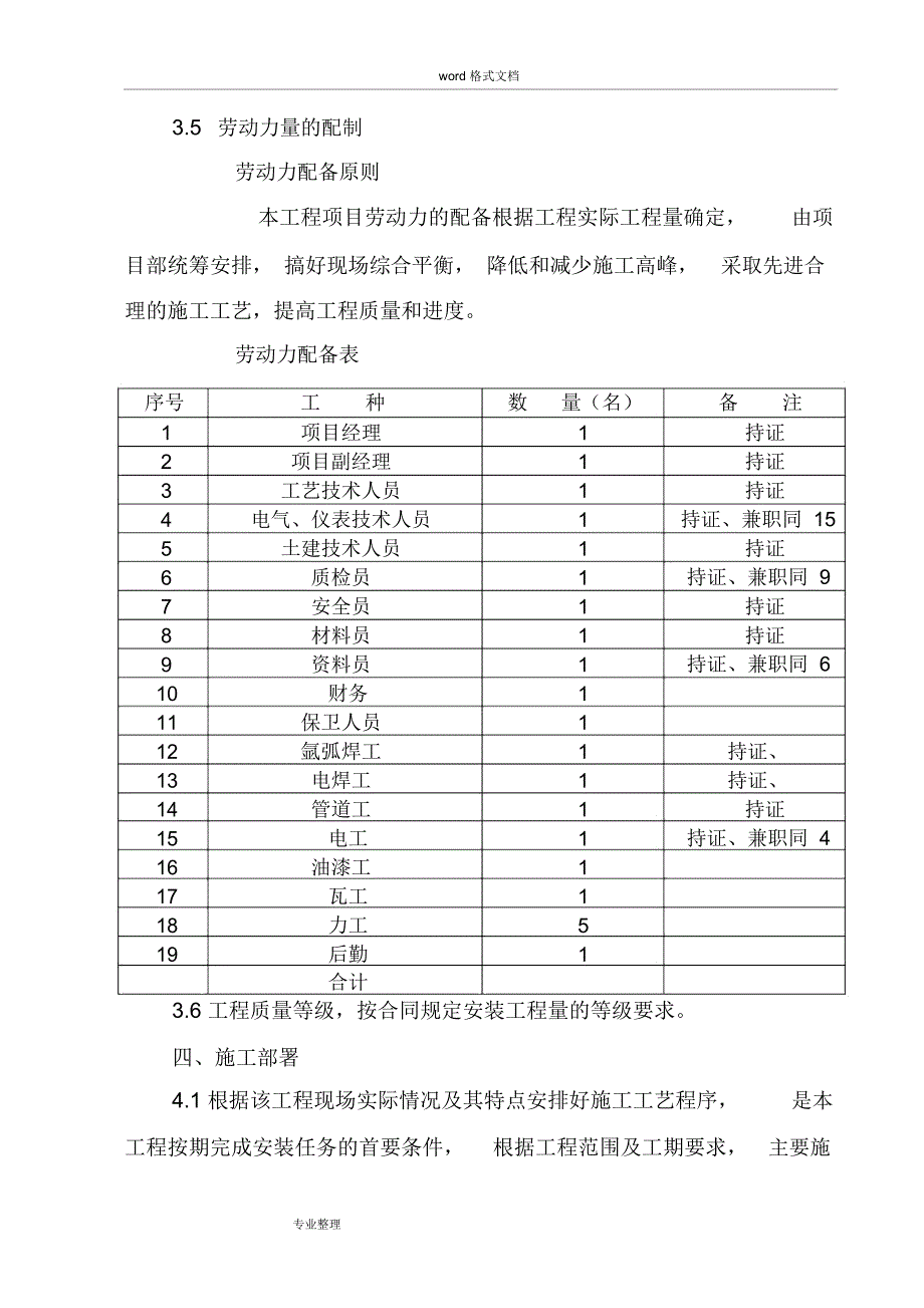 液化气站压力管道安装工程施工设计方案_第4页