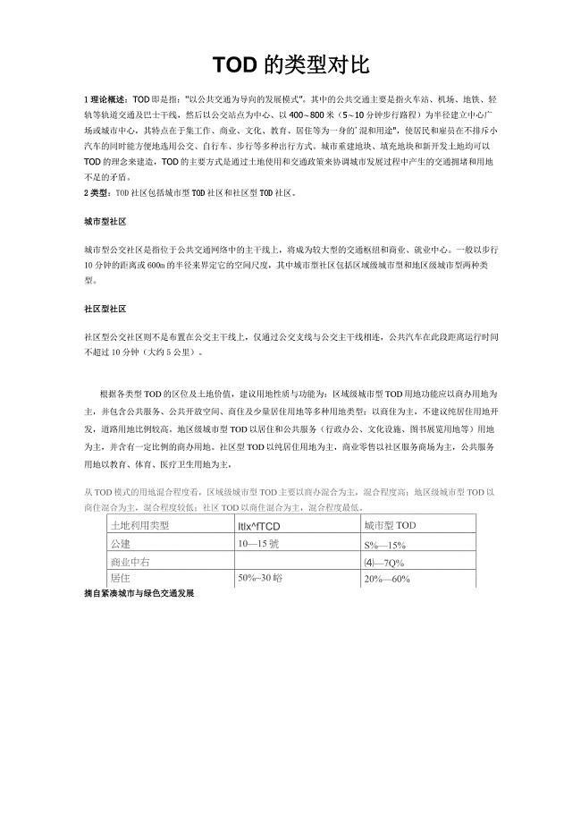 TOD的类型(收集整理)