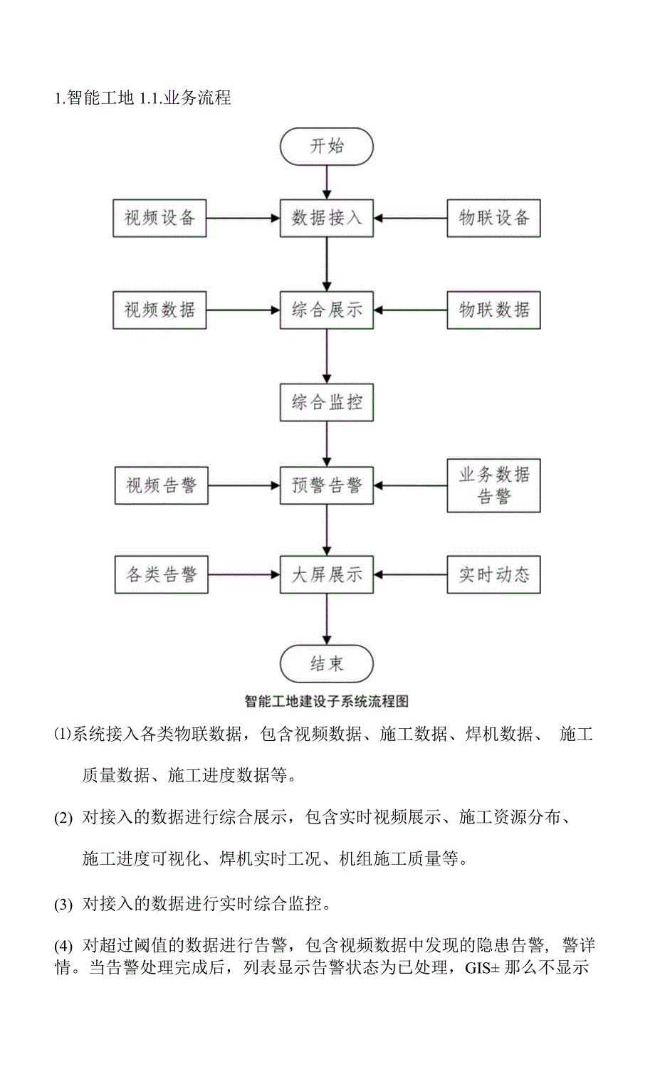 智能工地系统建设.docx_第1页