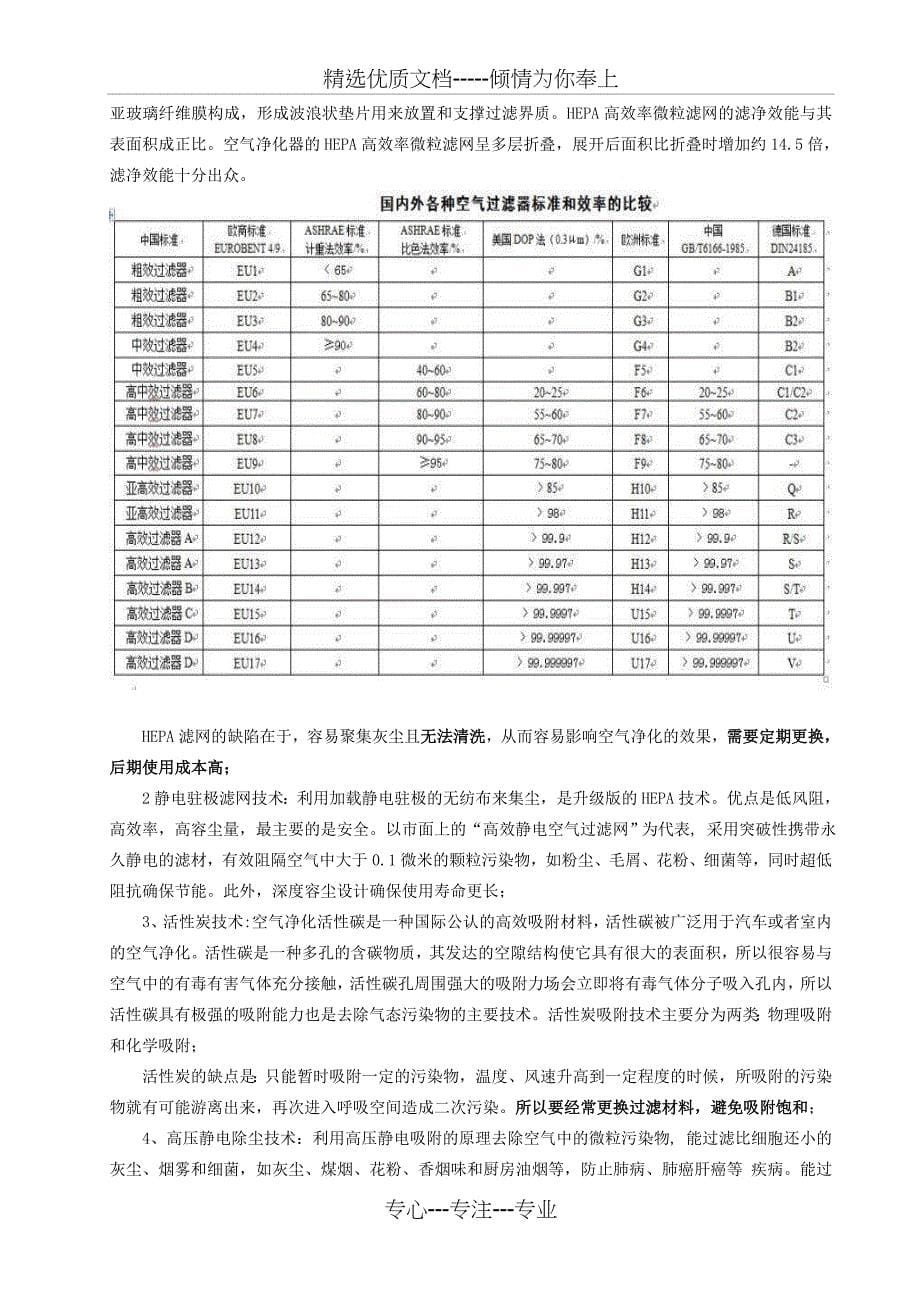 新风系统技术标准(共8页)_第5页