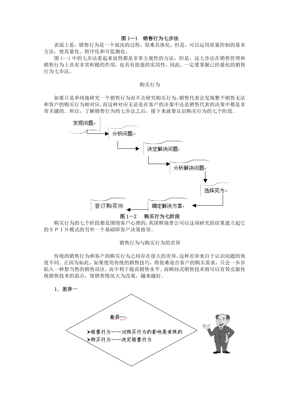 SPIN顾问式销售技巧_第4页