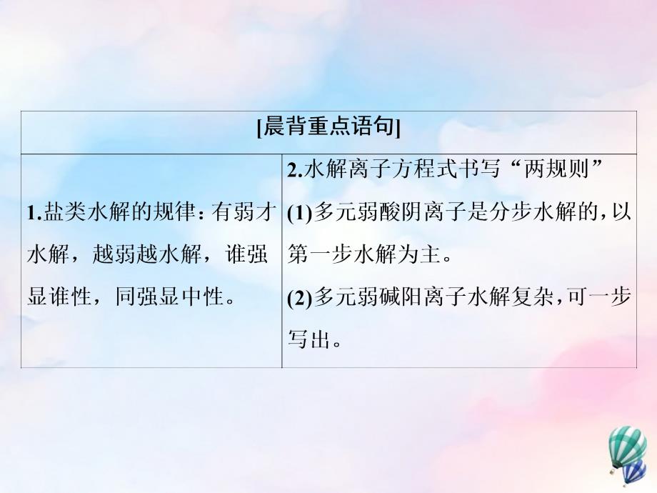 2019-2020学年高中化学 第3章 水溶液中的离子平衡 第3节 盐类的水解 第1课时 探究盐溶液的酸碱性 盐类水解原理及水解方程式的书写课件 新人教版选修4_第4页