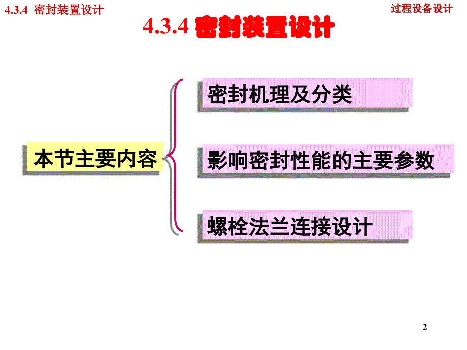 压力容器密封装置设计_第2页