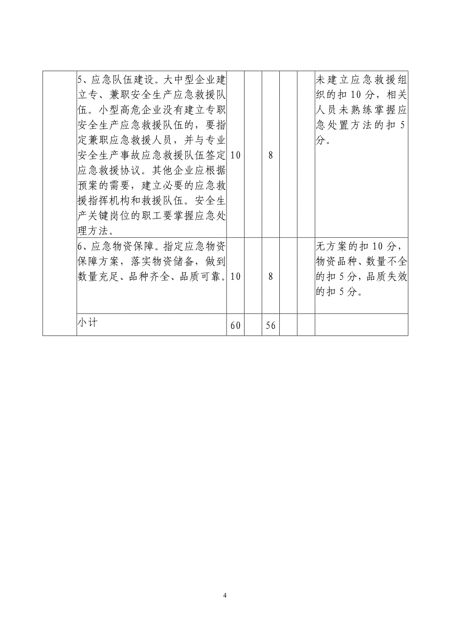 中国移动安全生产级别评定应急管理申报材料_第4页